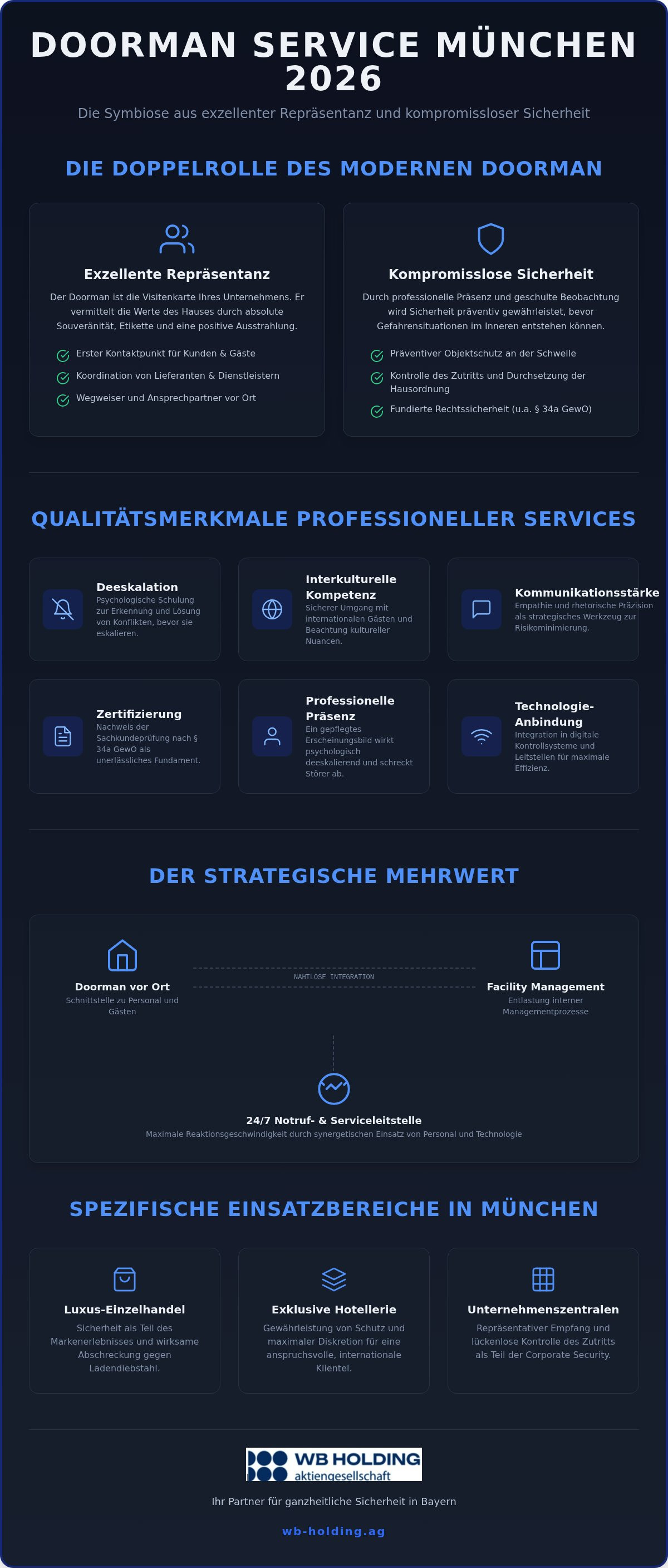 Doorman Service München